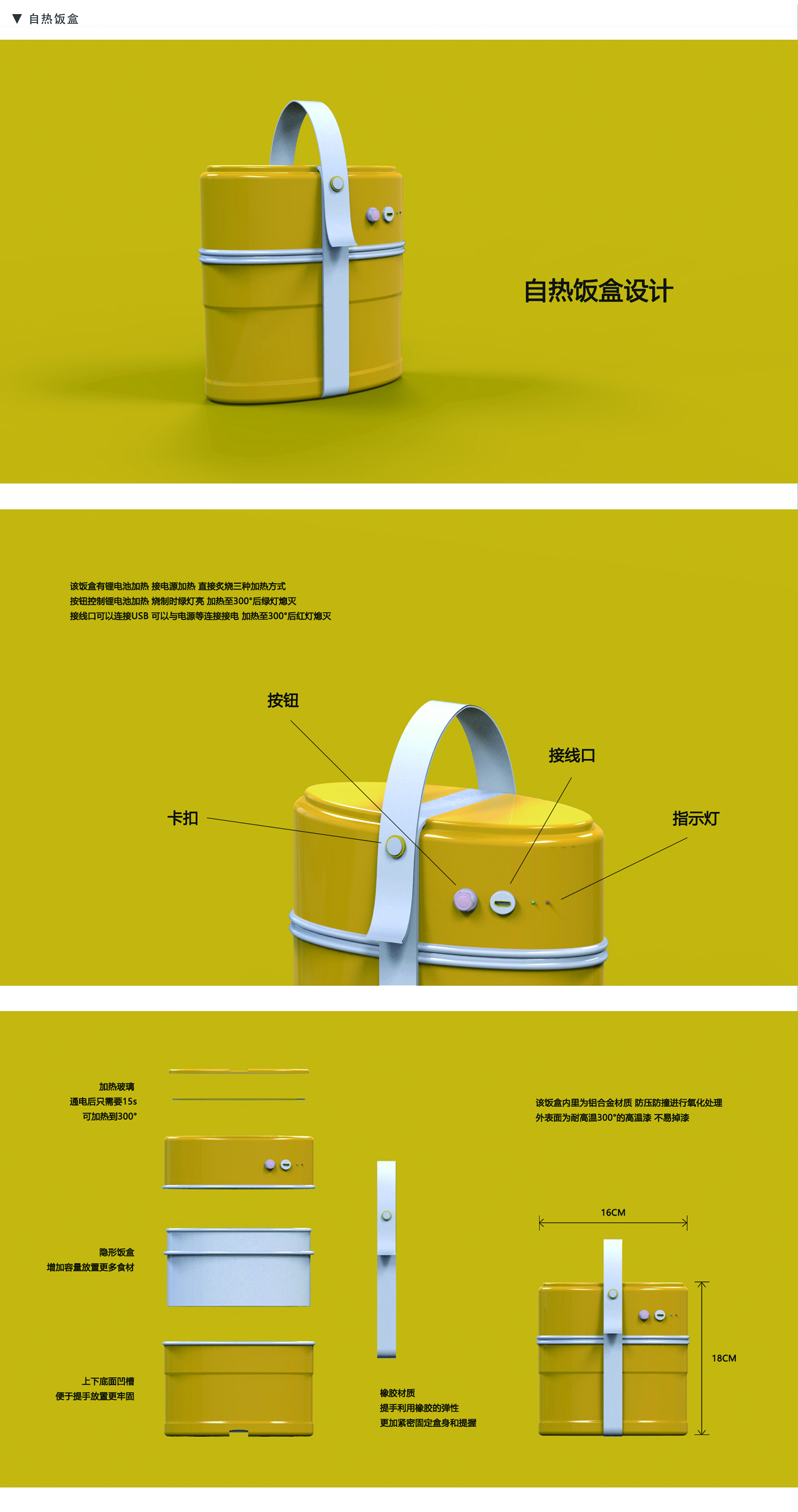 industrial design，