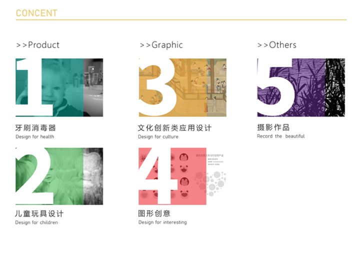 industrial design，