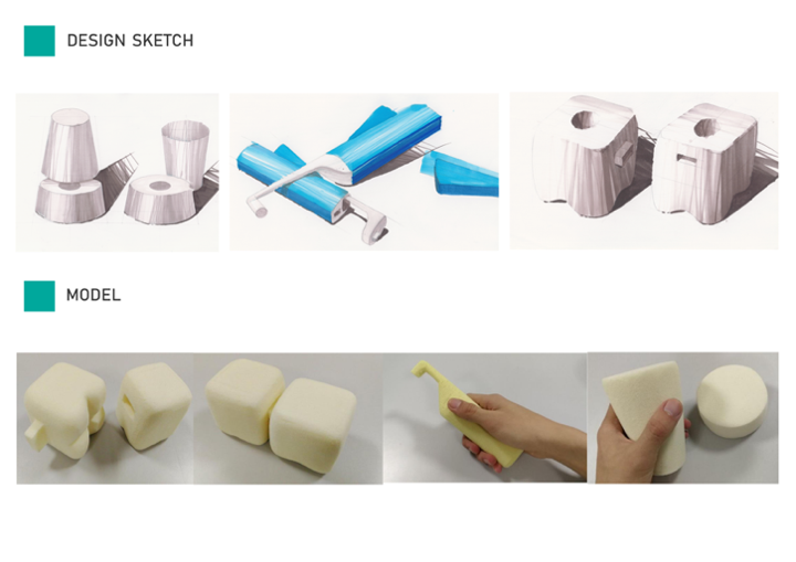 industrial design，