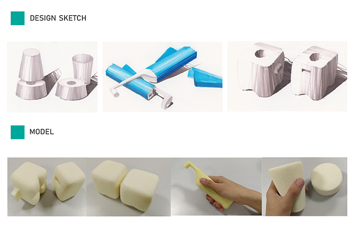 industrial design，