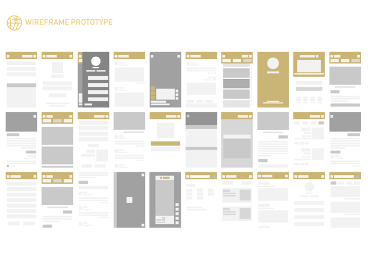 industrial design，