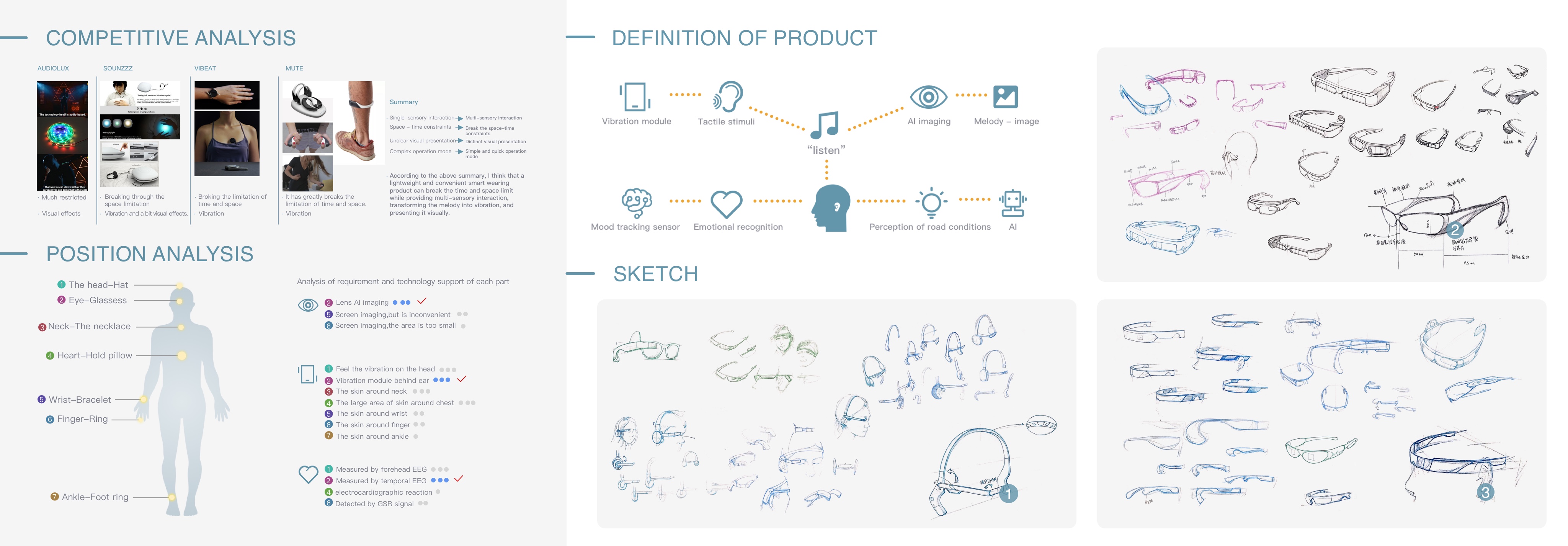 It involves related digital image presentation technology, multi frequency vibration, etc，