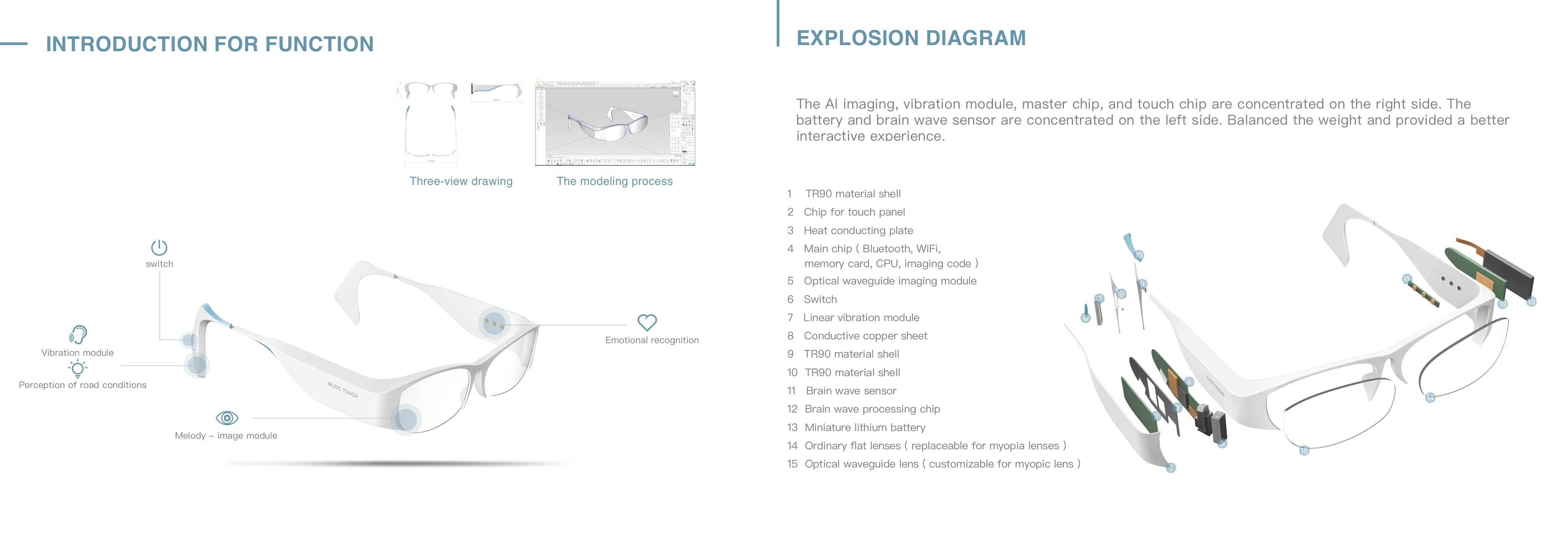 It involves related digital image presentation technology, multi frequency vibration, etc，