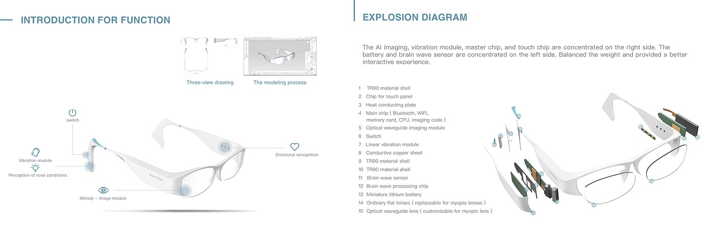 It involves related digital image presentation technology, multi frequency vibration, etc，