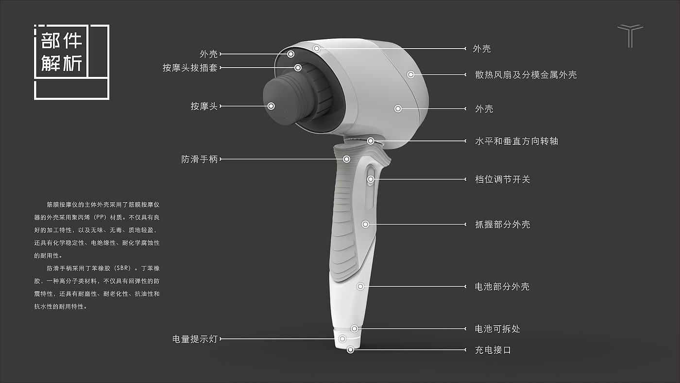 Massage apparatus，Graduation project，