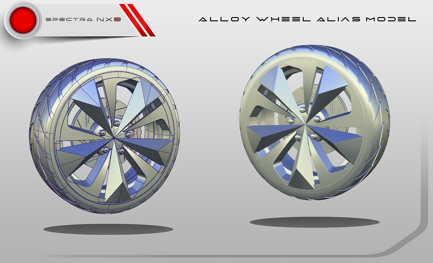 industrial design，automobile，Sports car，