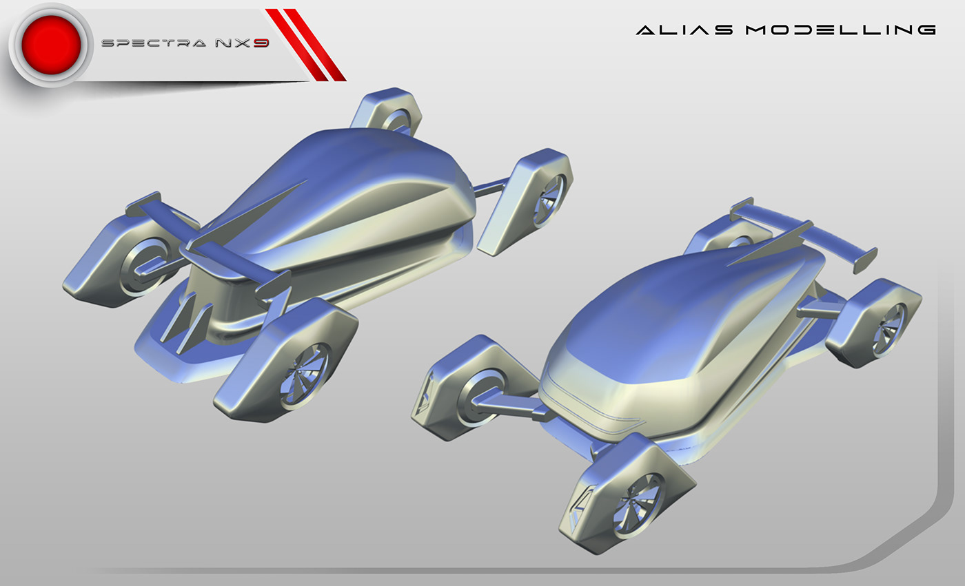 industrial design，automobile，Sports car，