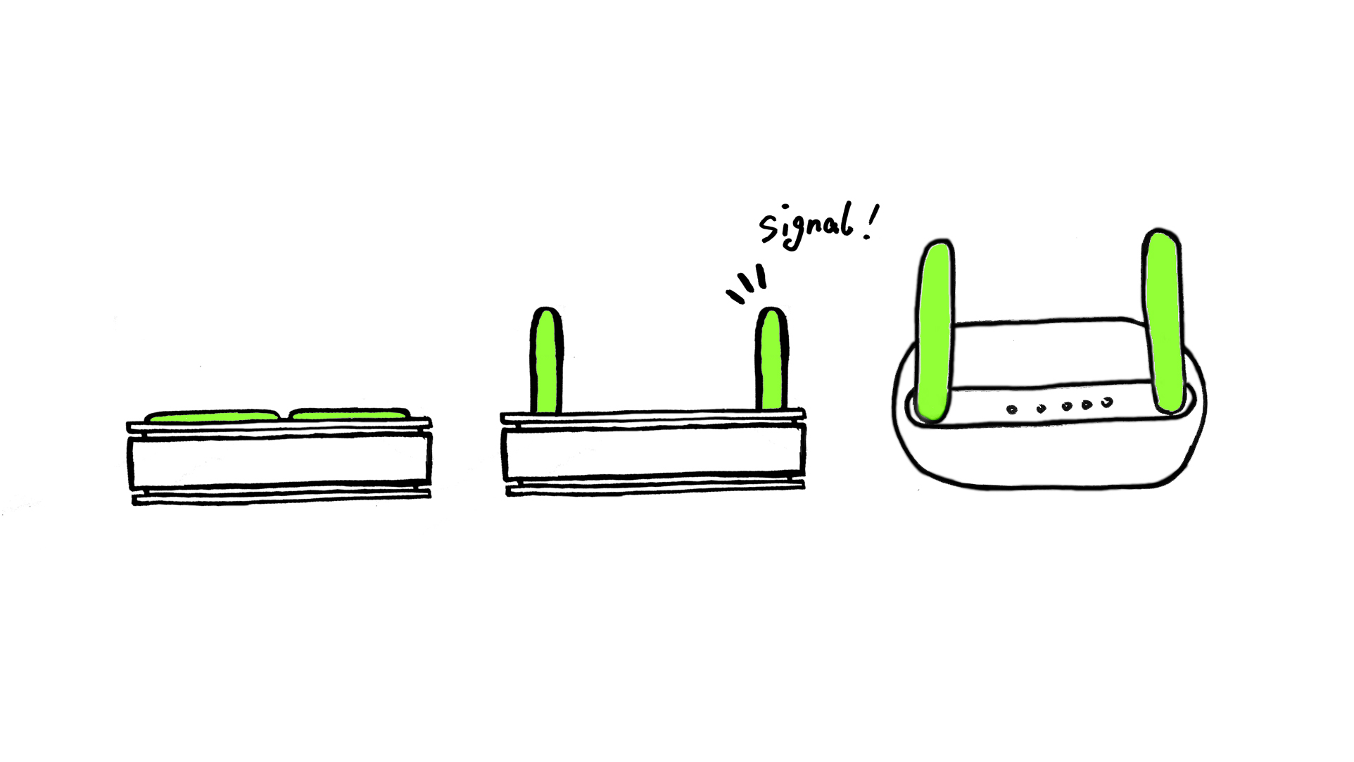 gateway，industrial design，