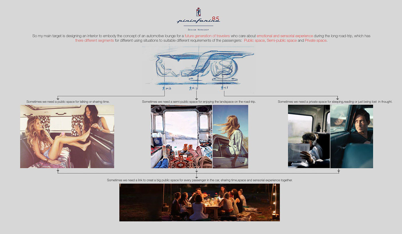 vehicle，conceptual design，workmanship，industrial design，product design，