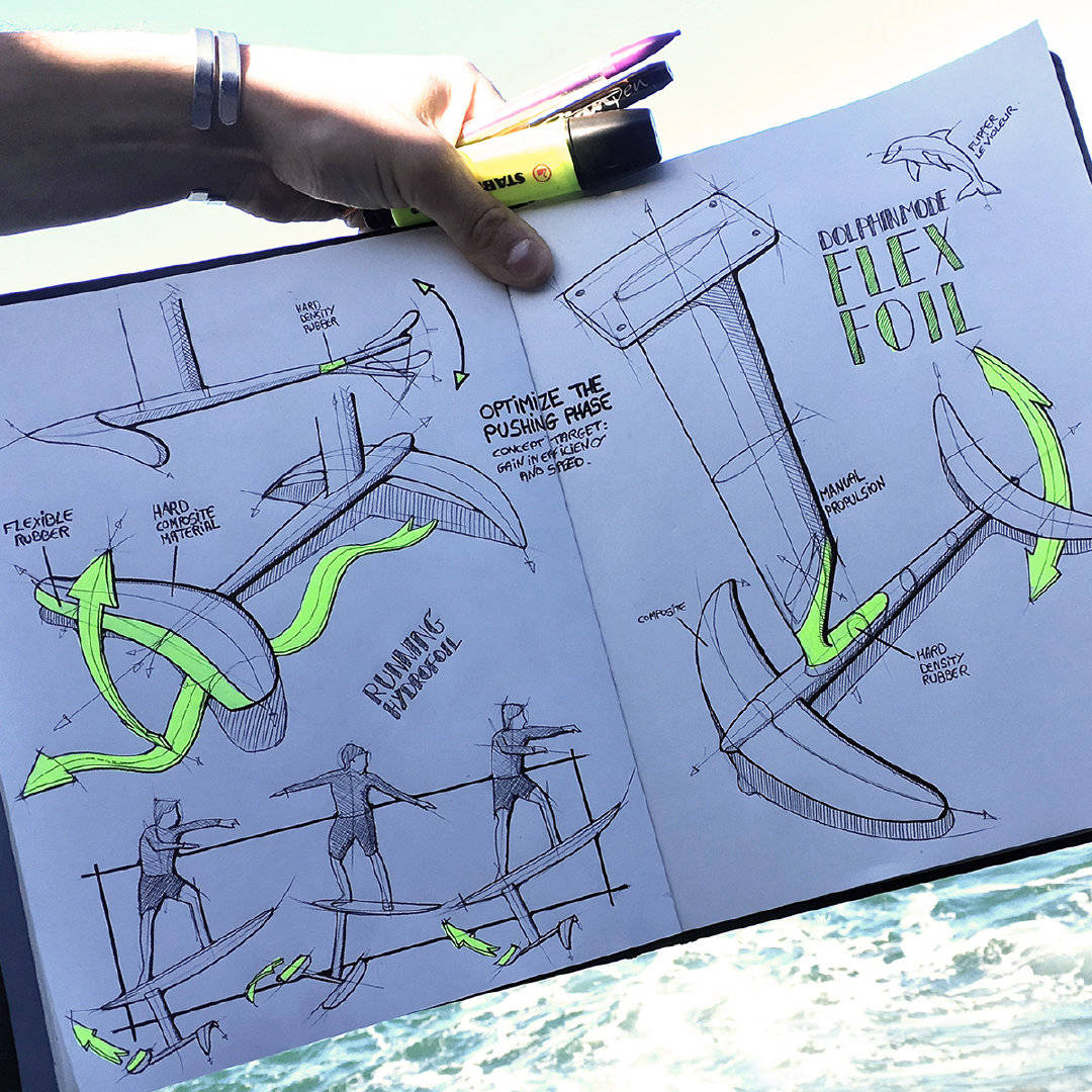 Hand drawn products，Hand drawn book，