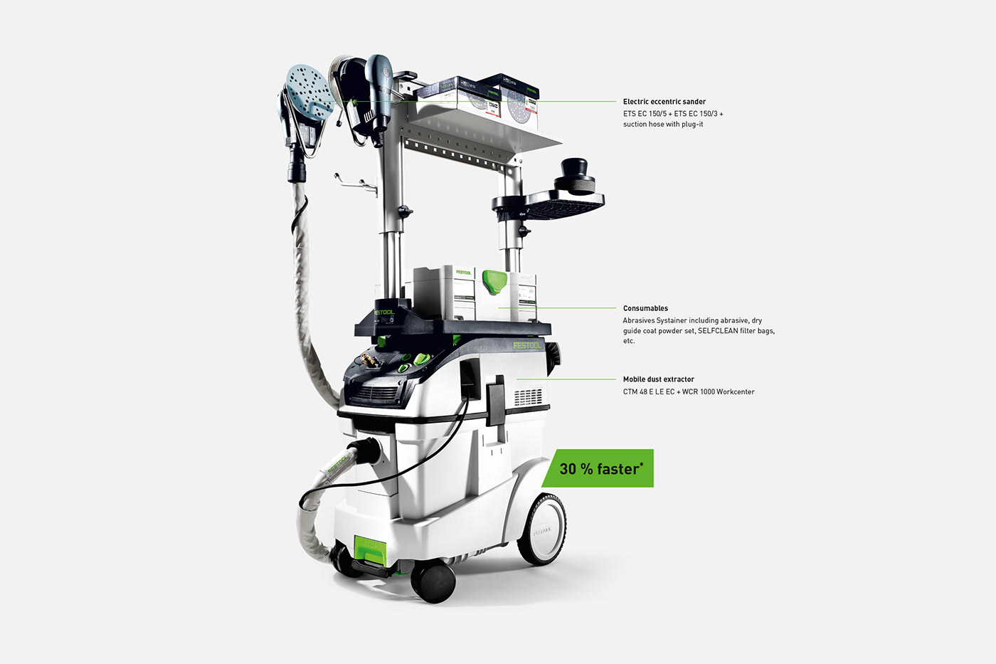 machine，festool，Stronghold Design，