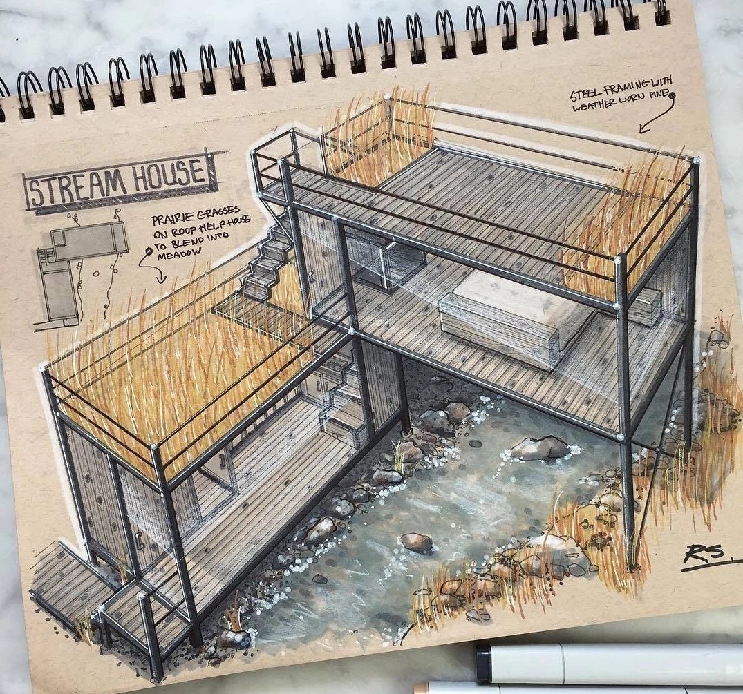 delicate，marker pen，Hand drawn products，