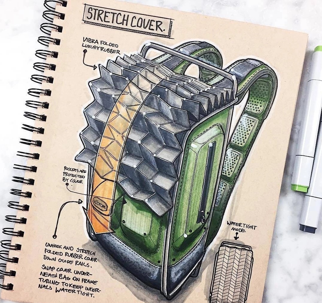 delicate，marker pen，Hand drawn products，