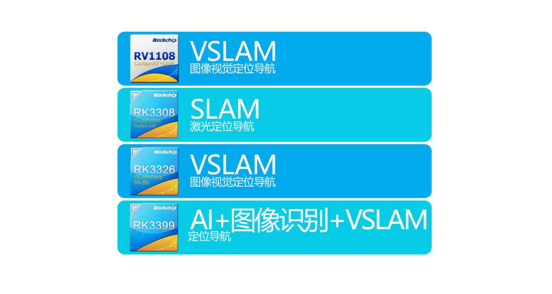 General image evaluation，Electrolux，Sweeping robot，Product evaluation，pure i8，