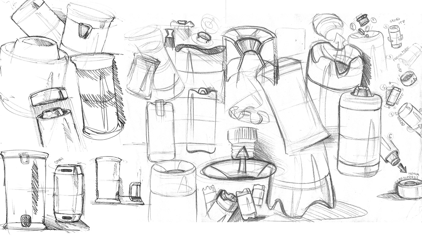 Coffee grinder，Milling machine，industrial design，product design，