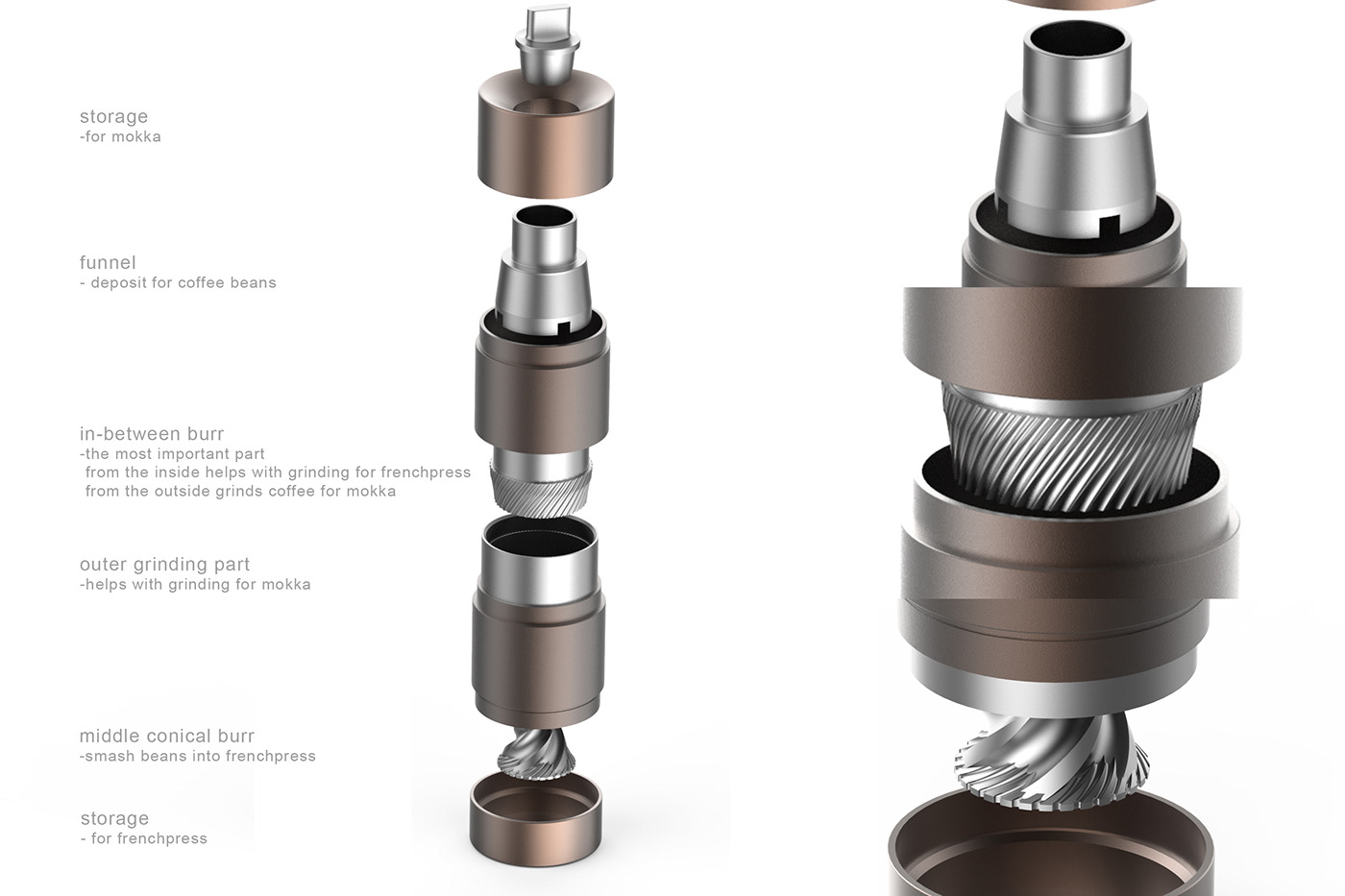 Coffee grinder，Milling machine，industrial design，product design，