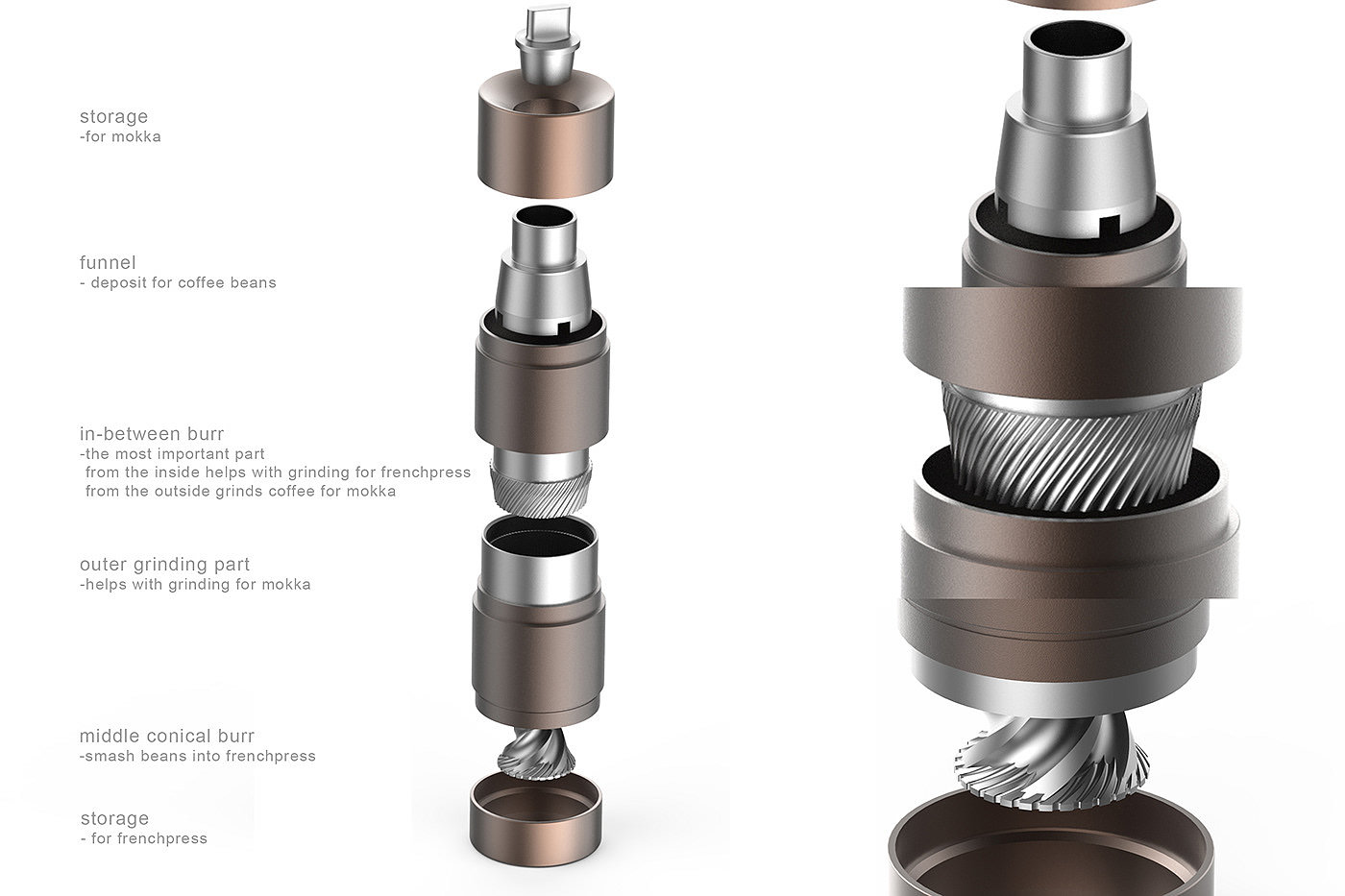 Coffee grinder，Milling machine，industrial design，product design，