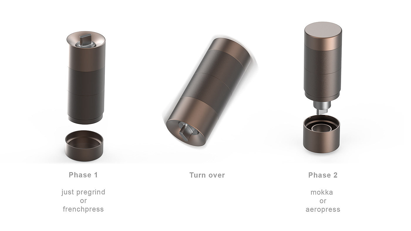 Coffee grinder，Milling machine，industrial design，product design，