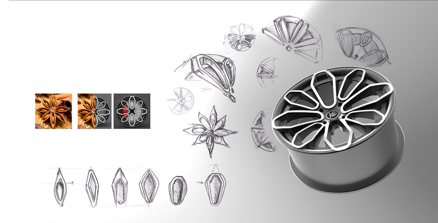 alloy，wheel，Star anise，bionics，industrial design，product design，