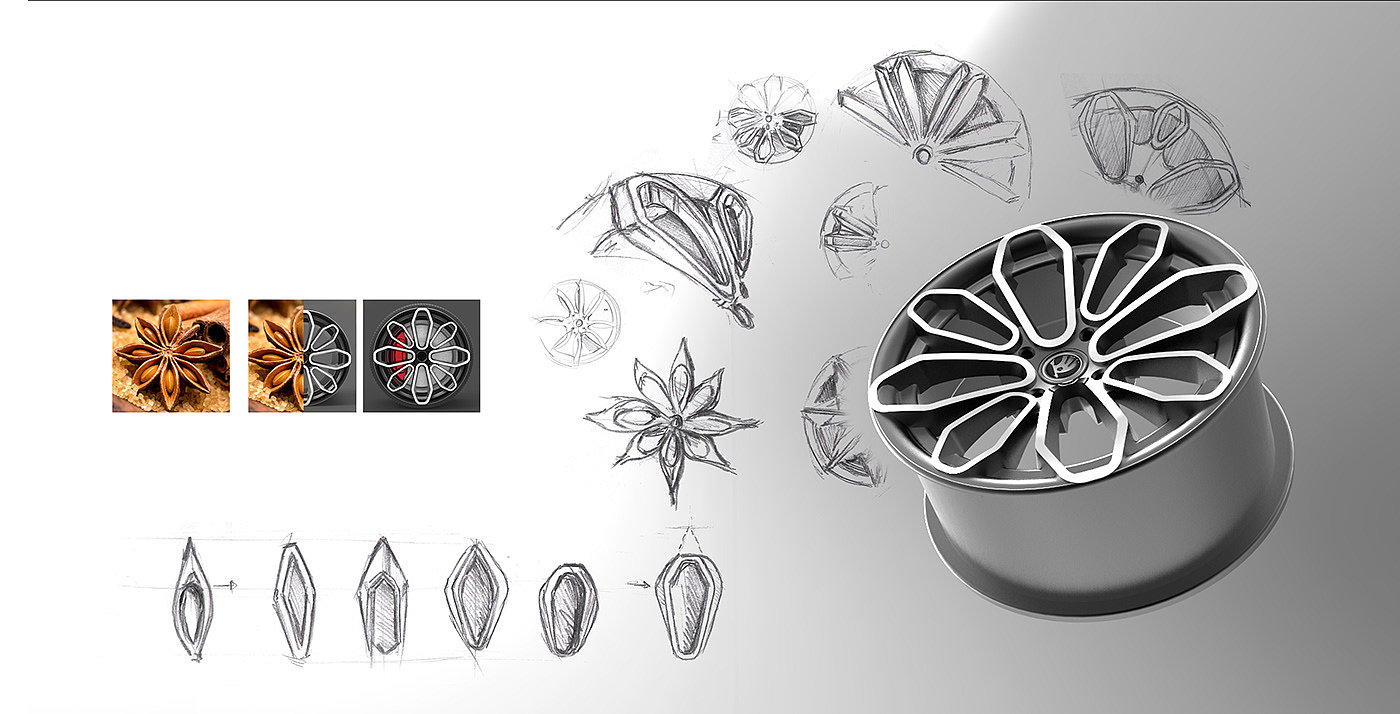 alloy，wheel，Star anise，bionics，industrial design，product design，