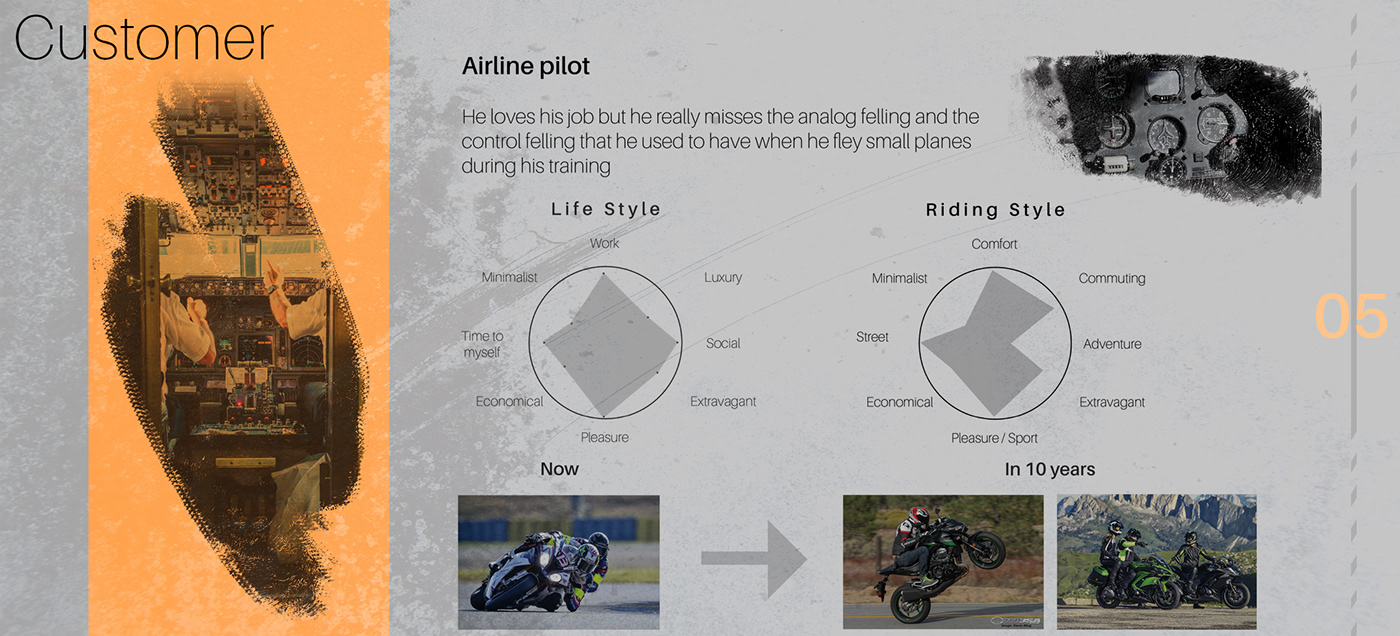 Patrick Rabelo，motorcycle，Harley Davidson，