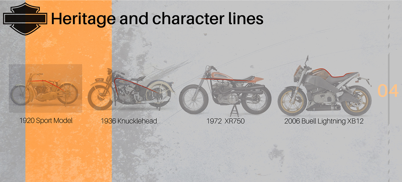 Patrick Rabelo，motorcycle，Harley Davidson，