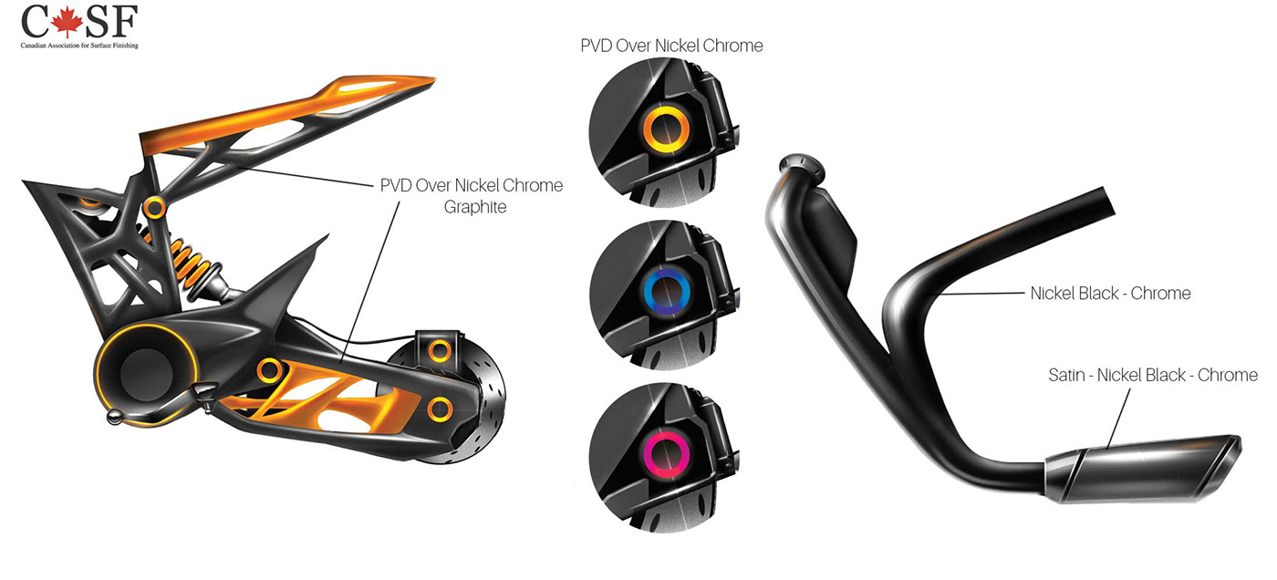 Patrick Rabelo，motorcycle，Harley Davidson，