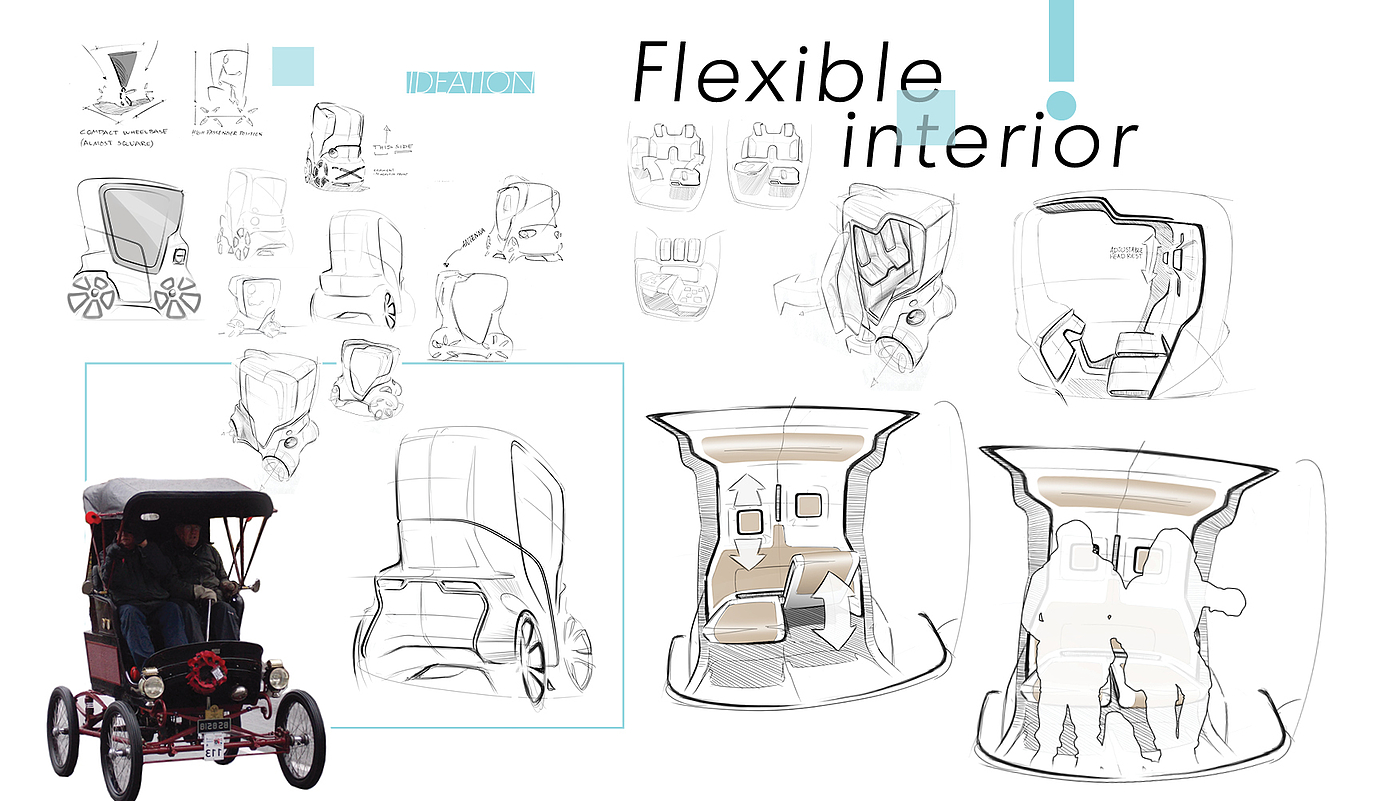 draft，Automobile design，RAC_Toledo，