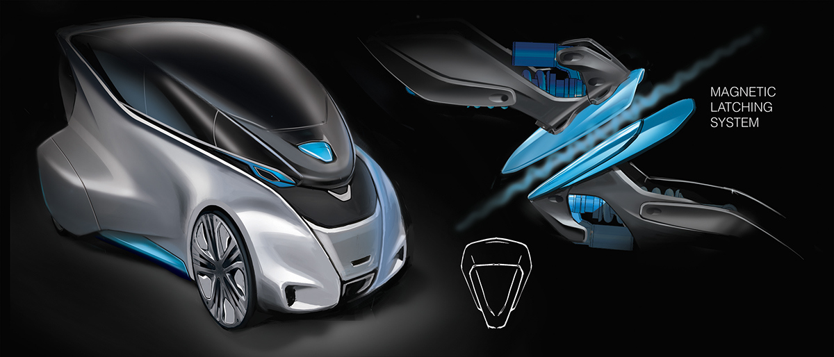 Automatic design，Hand drawn design，Interior design，product design，industrial design，