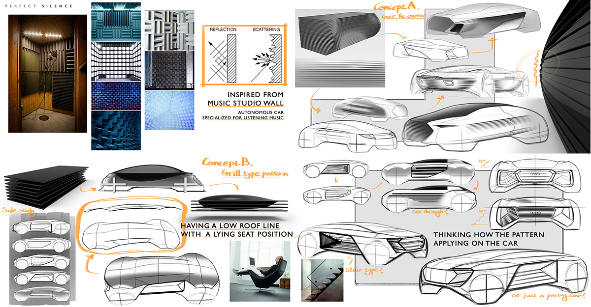 Creative and novel，Intelligent technology，Concept Car，industrial design，Future technology，