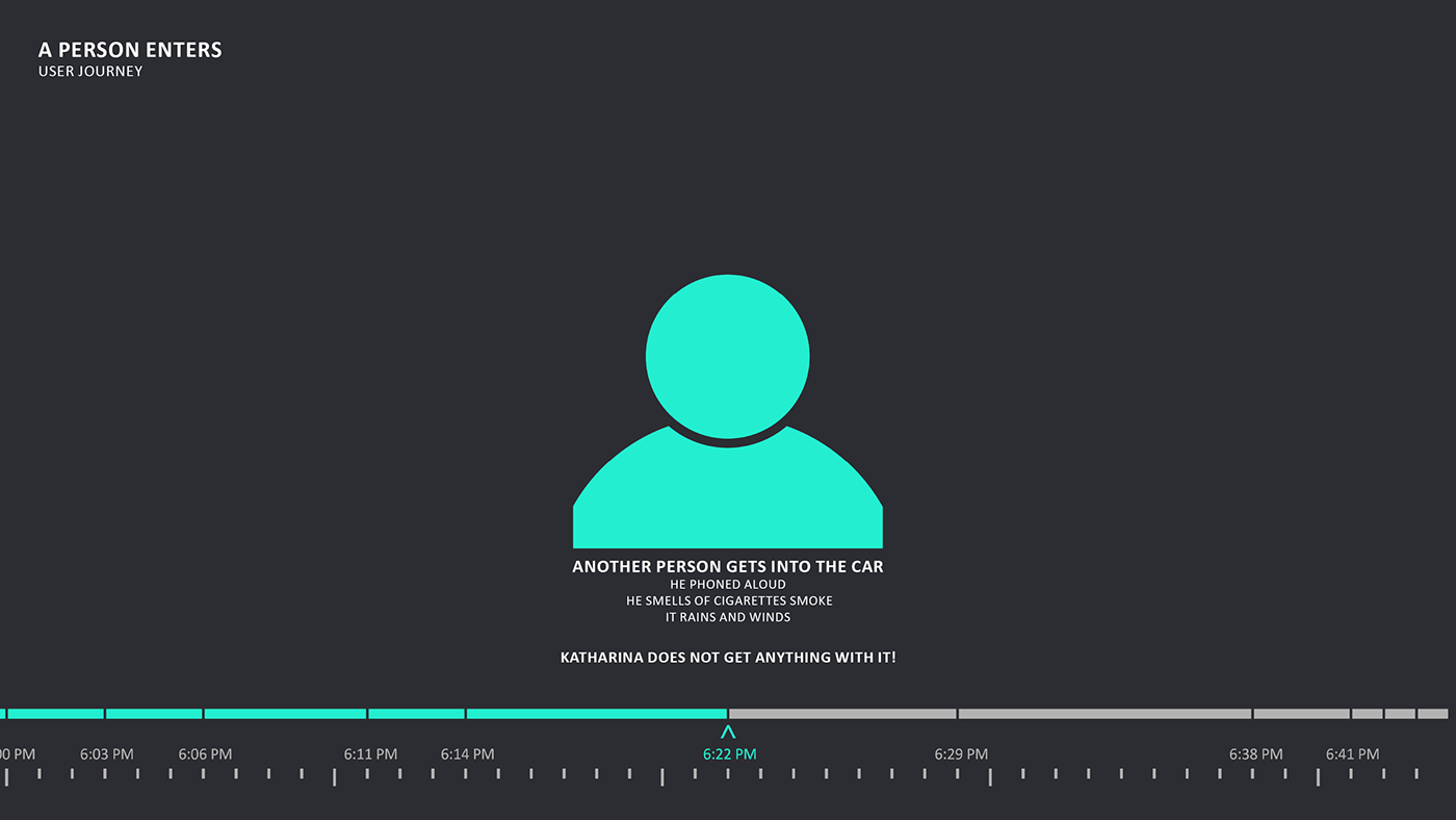 Eric Grams，share，Private，