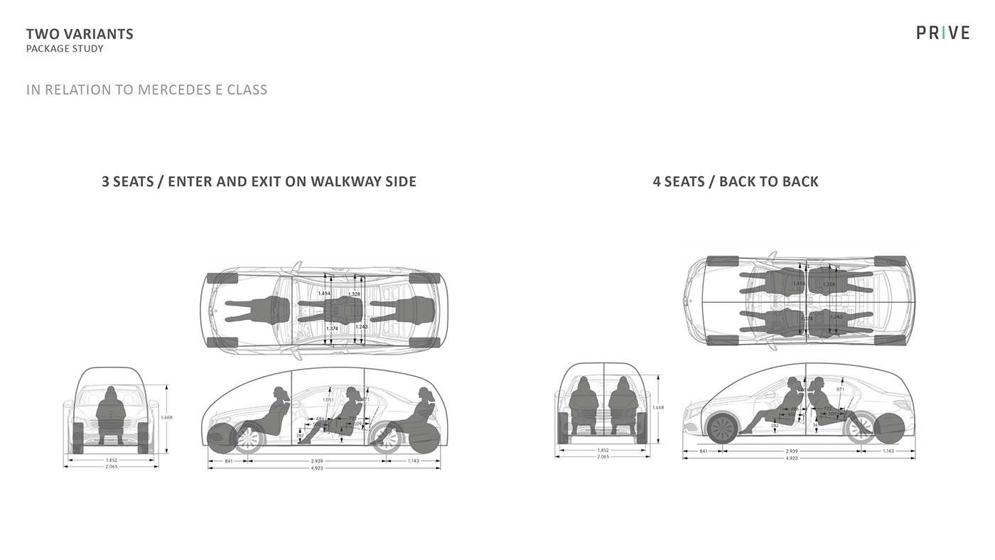 Eric Grams，share，Private，
