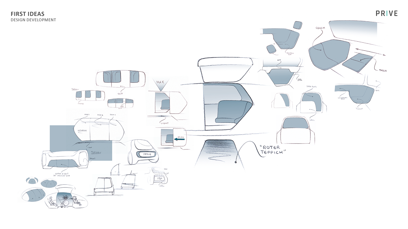 Eric Grams，share，Private，