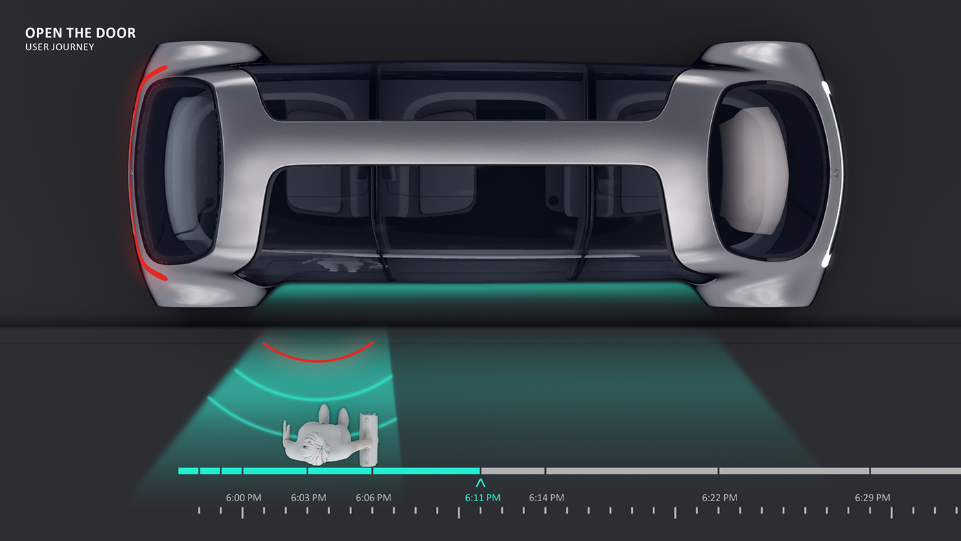 Eric Grams，share，Private，