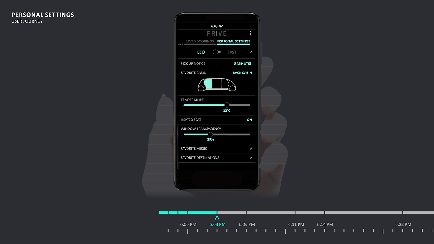 Eric Grams，share，Private，