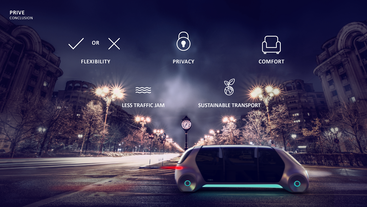 Eric Grams，share，Private，