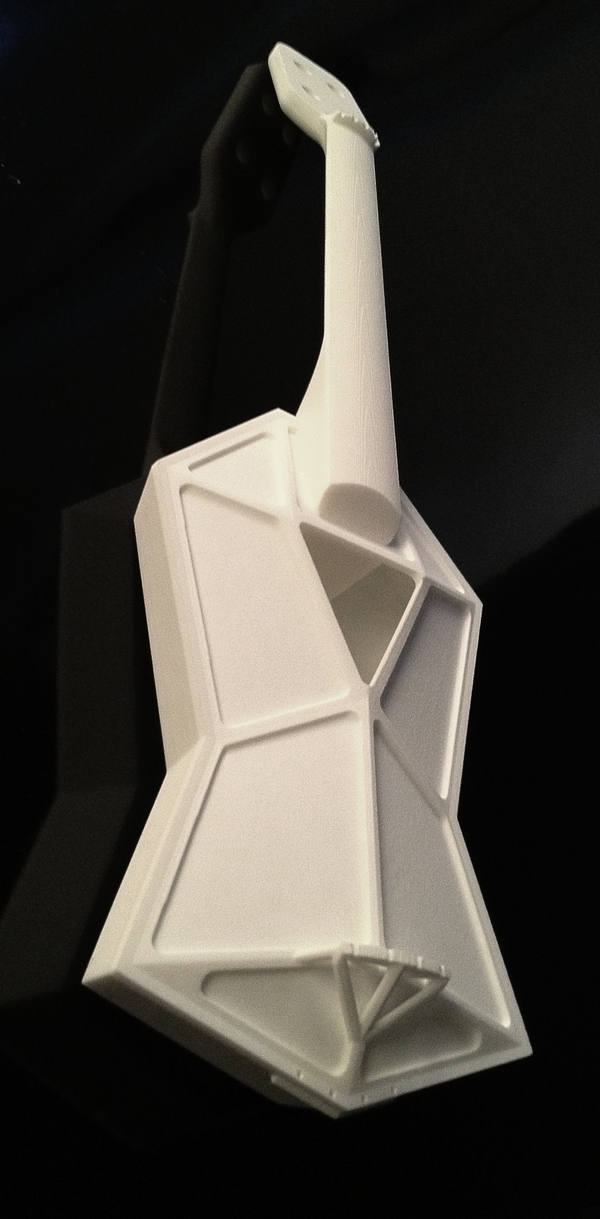 guitar，modelling，