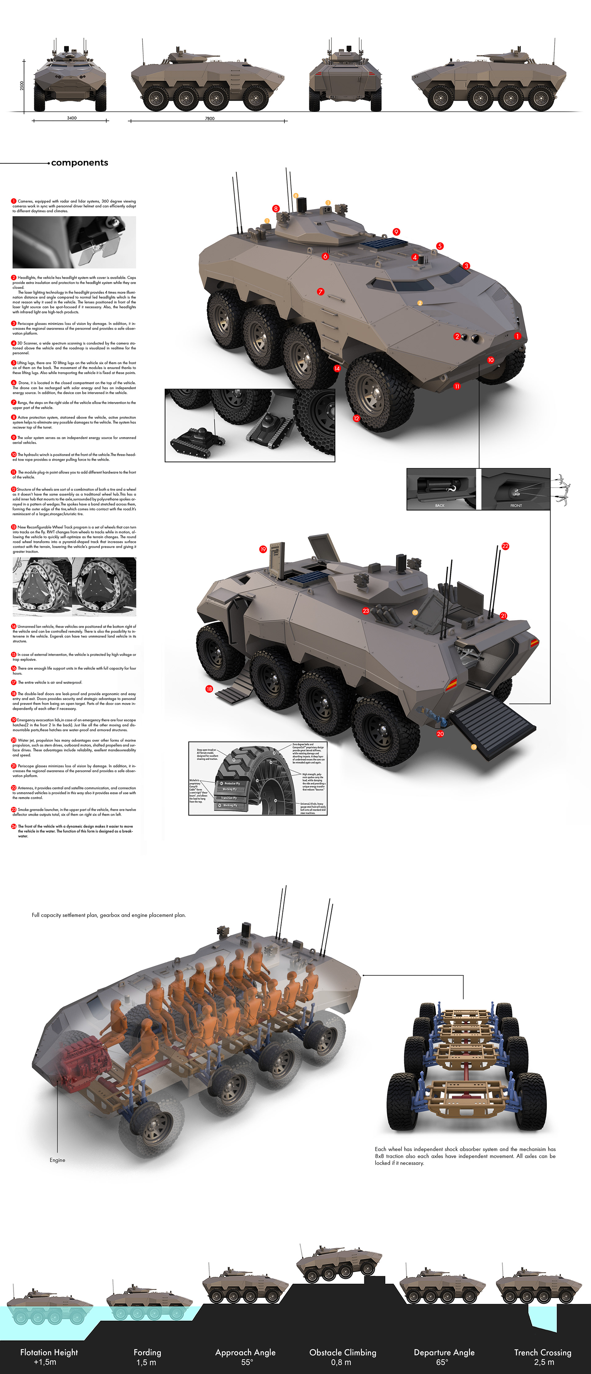 Tank，military，ENGINES，