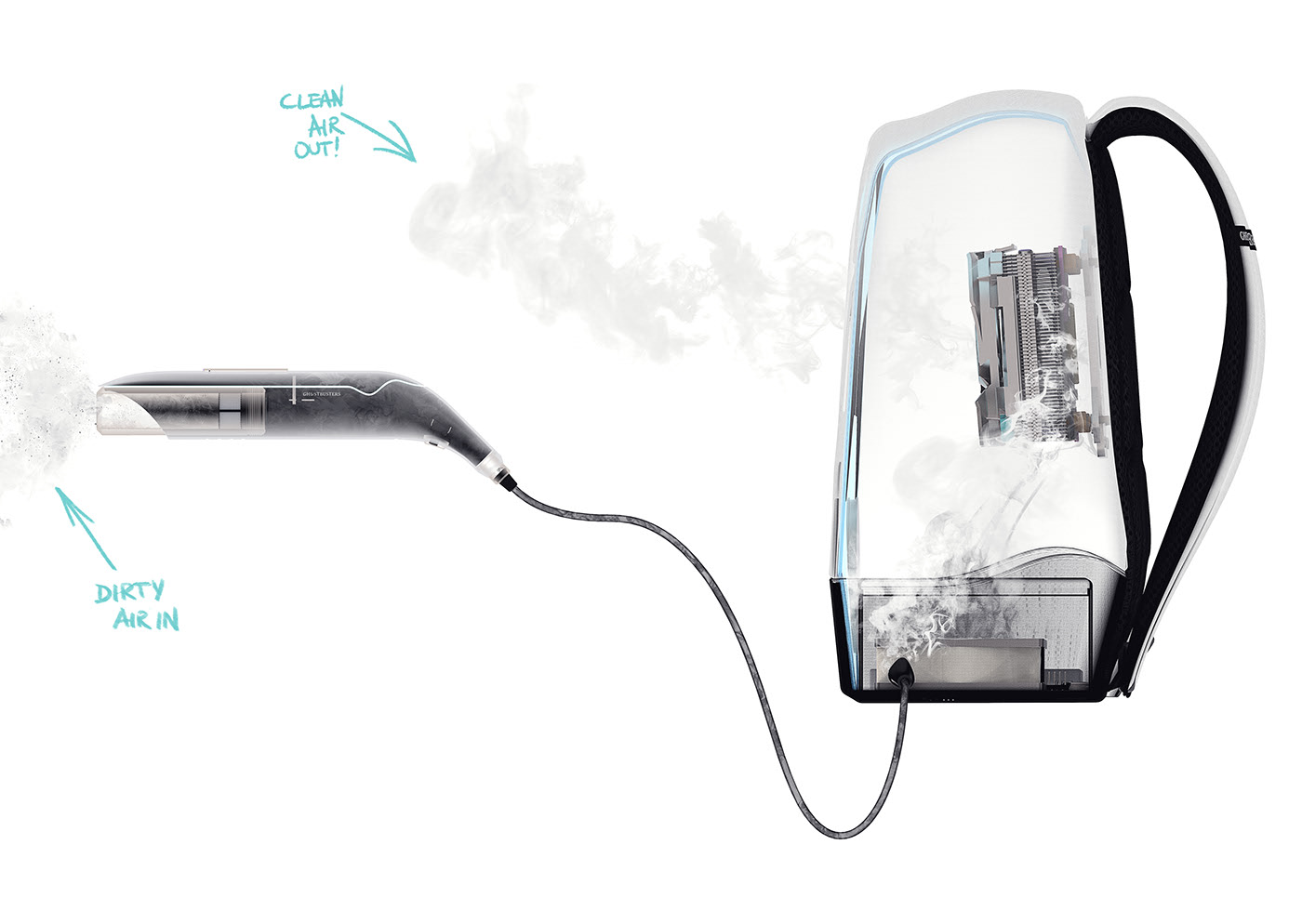 Mr Filipe Cardoso，Air Busters Kit，clean，family matter，game，