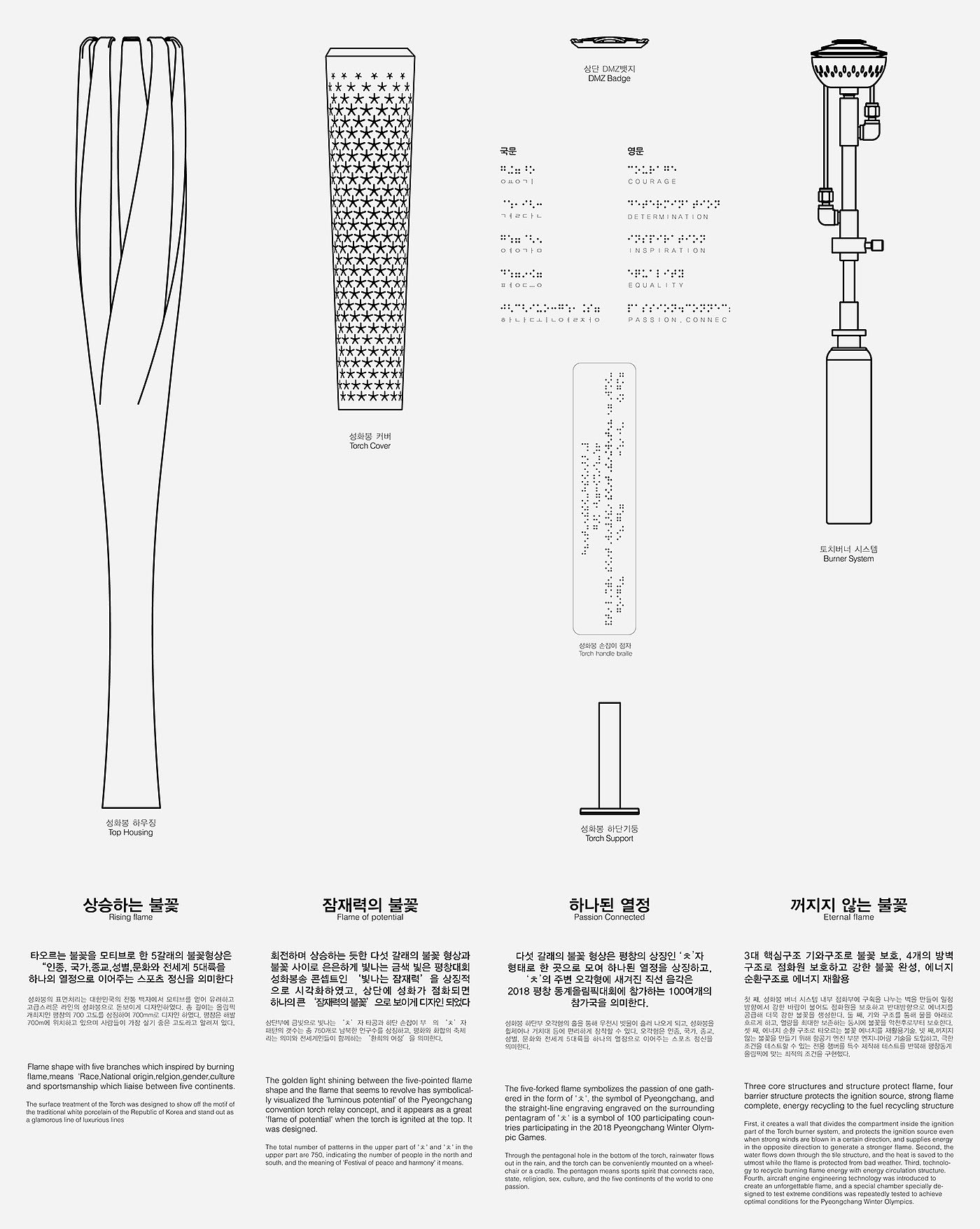 torch，white，Olympic，