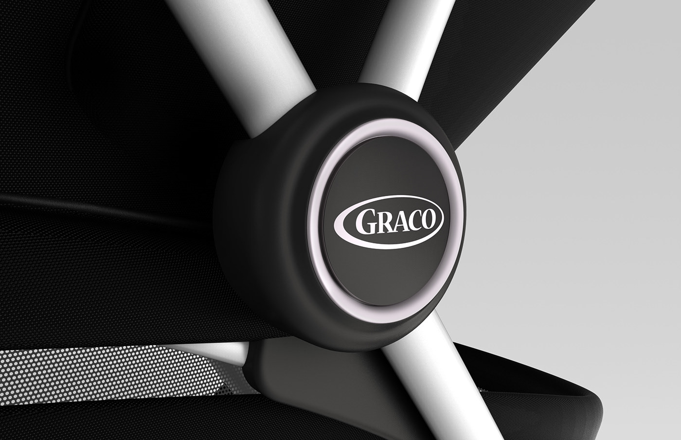 baby carriage，blue，GRACO，