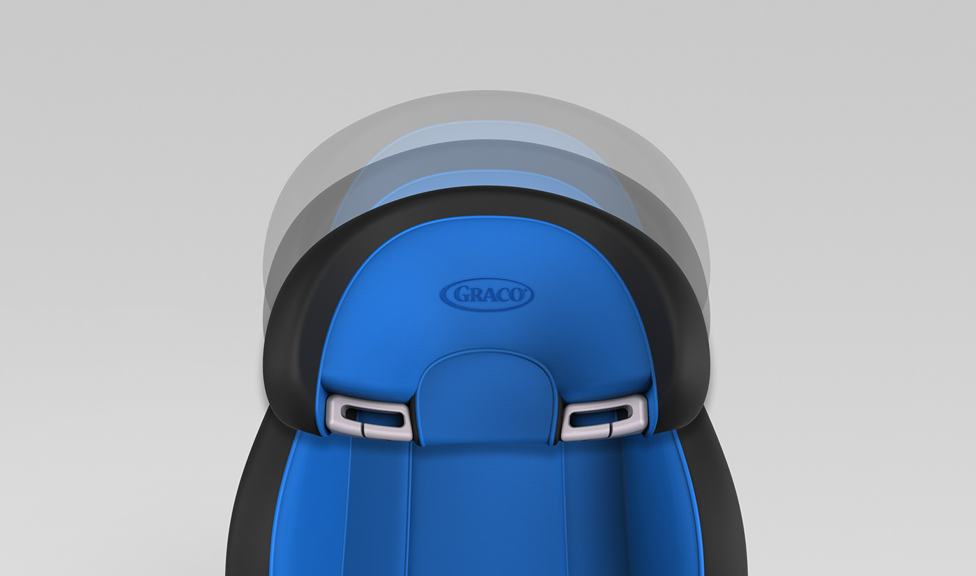 baby carriage，blue，GRACO，