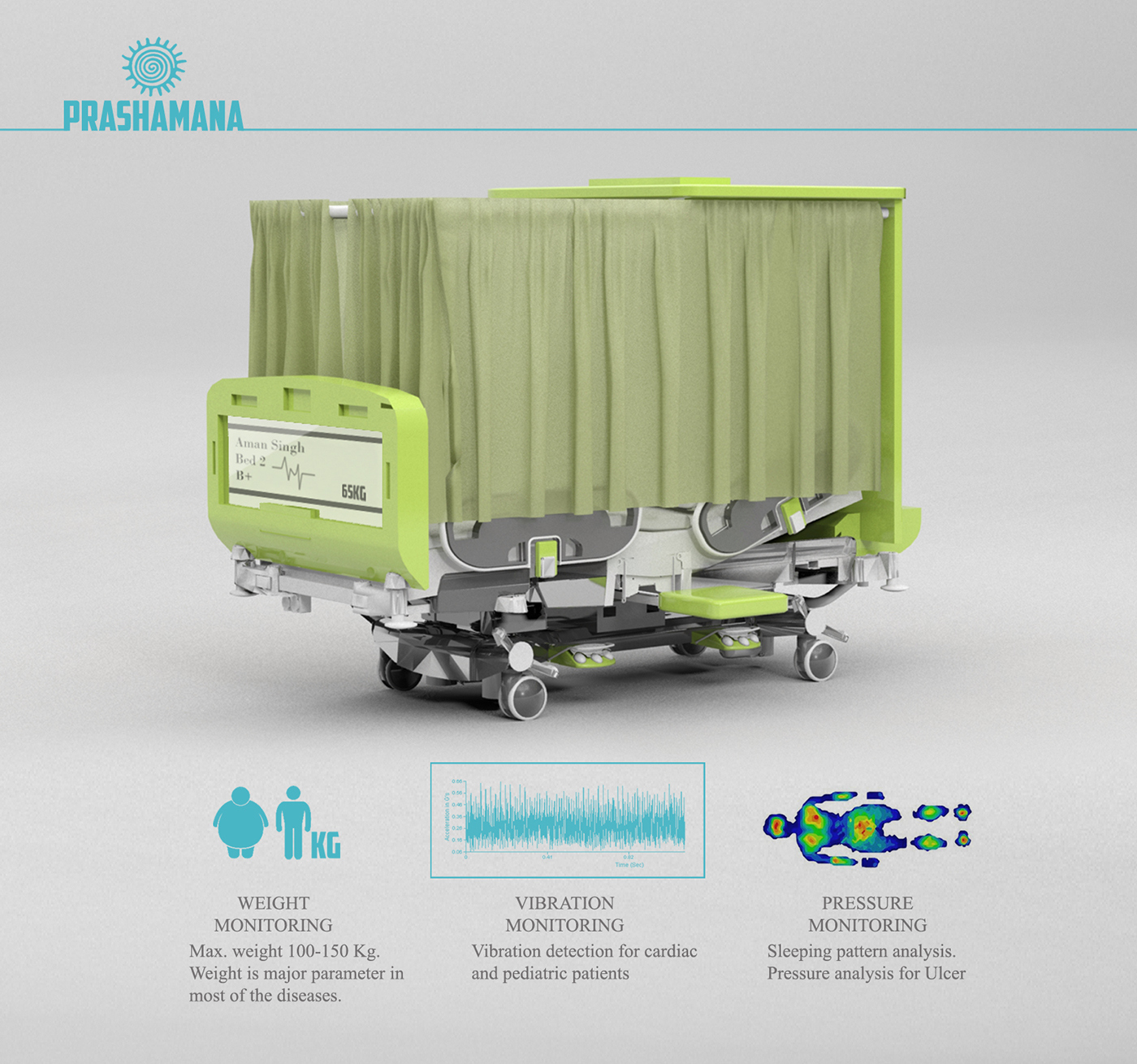 intelligence，comfortable，Remote control，medical，