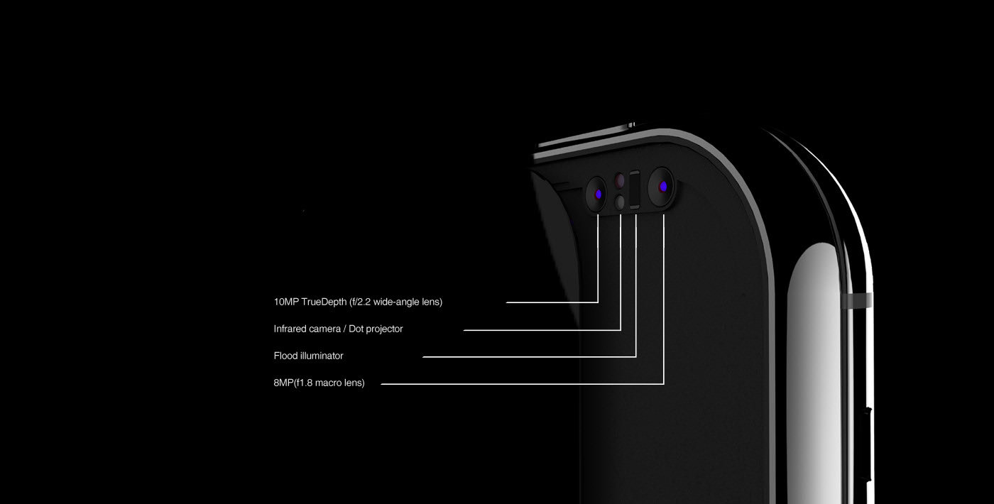 iphone，mobile phone，black，