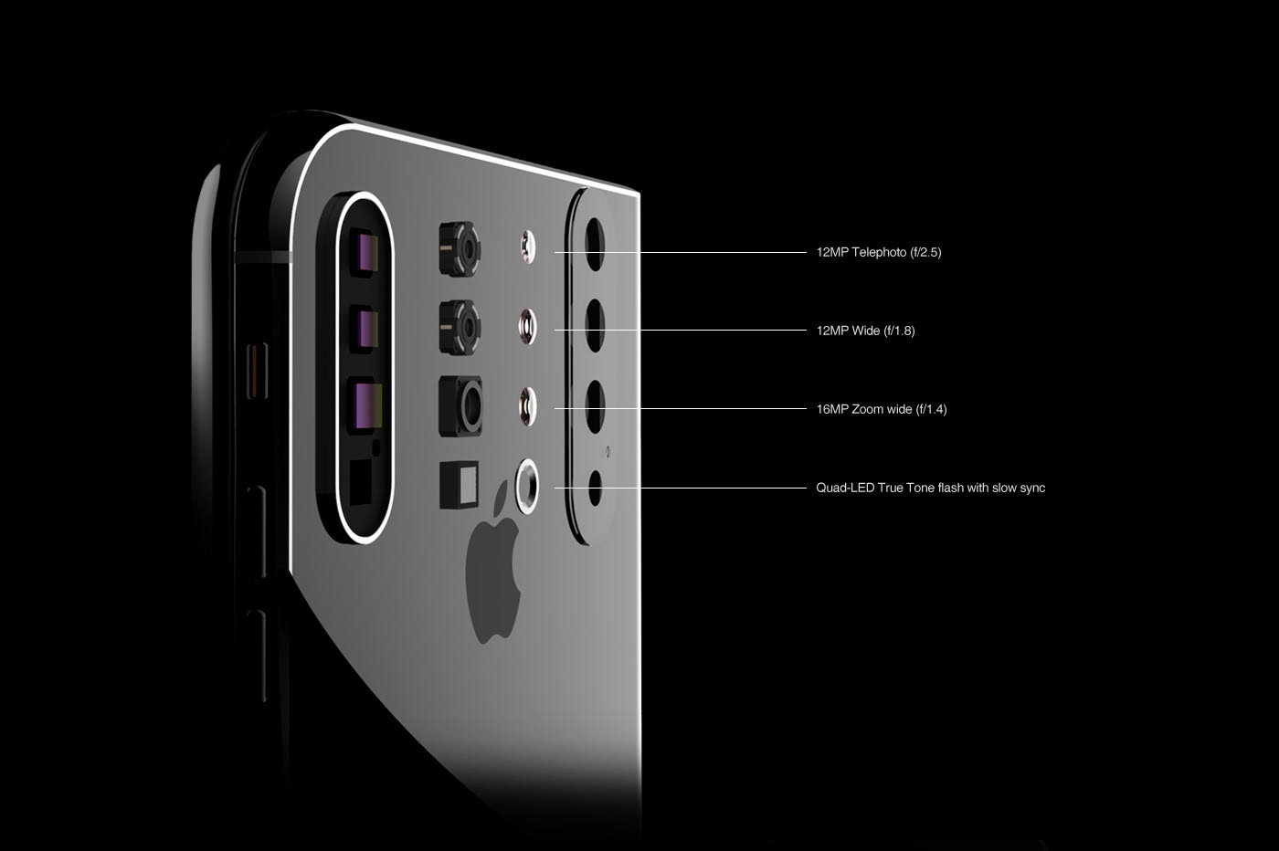 iphone，mobile phone，black，