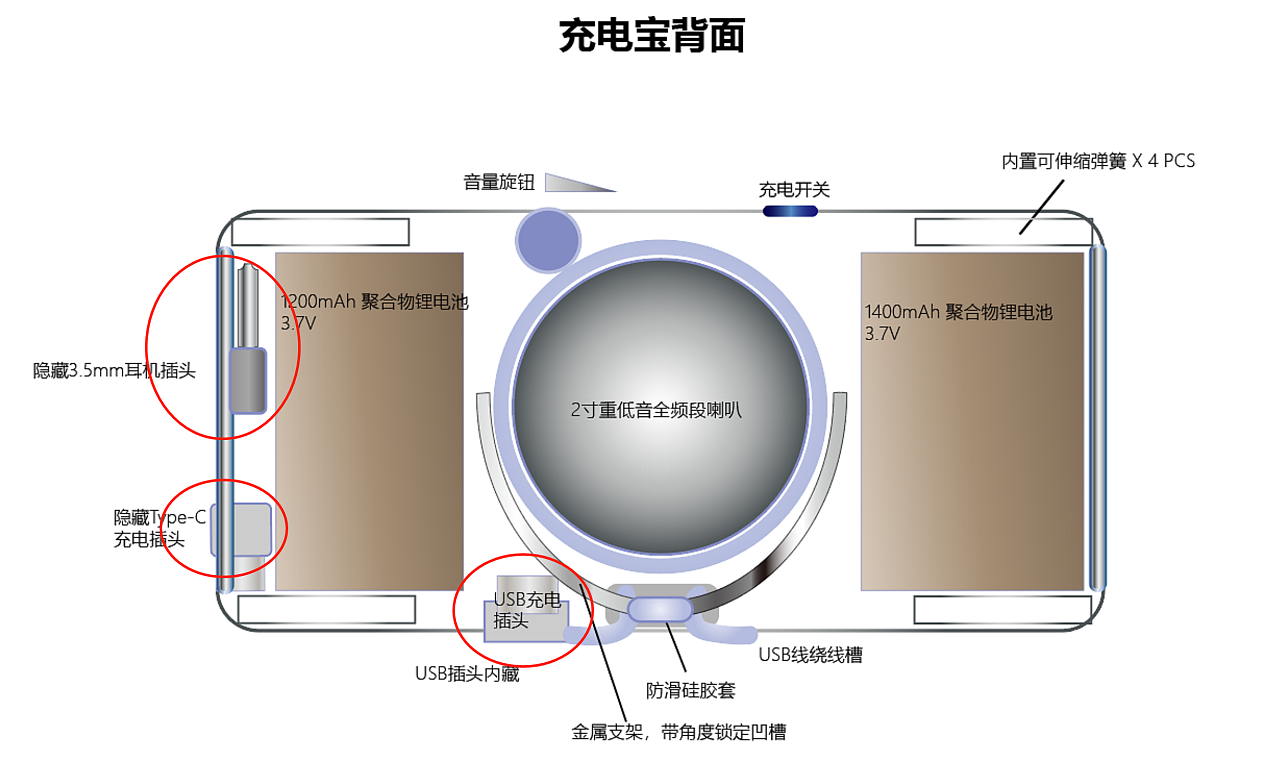 Game handle，one，loudspeaker box，sound，intelligence，portable source，portable battery，