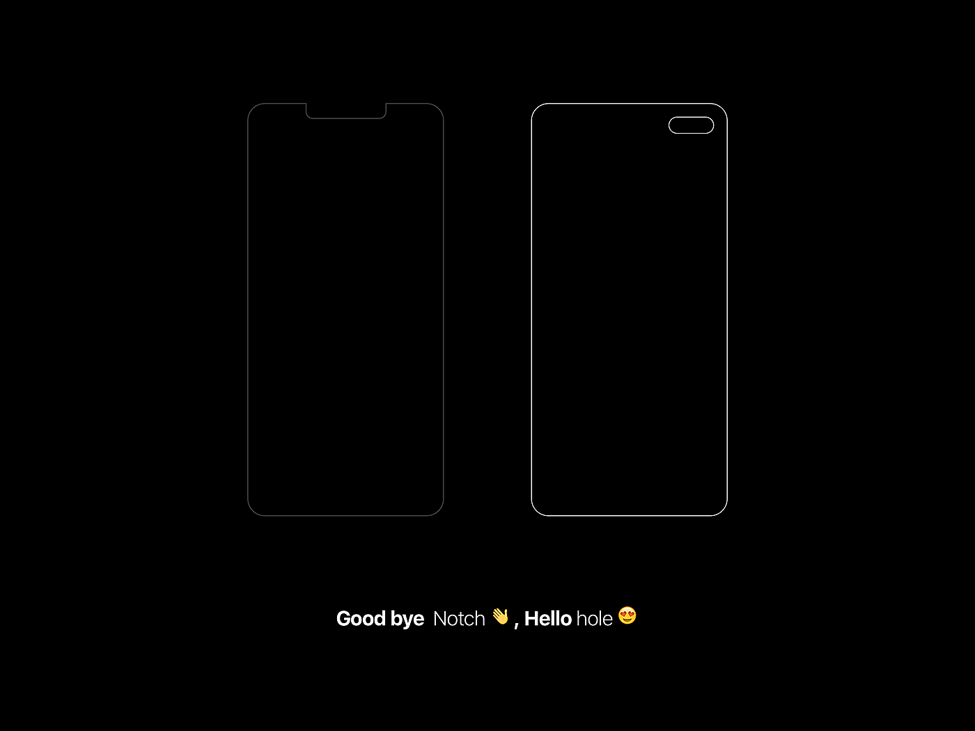 concept，mobile phone，iphone，