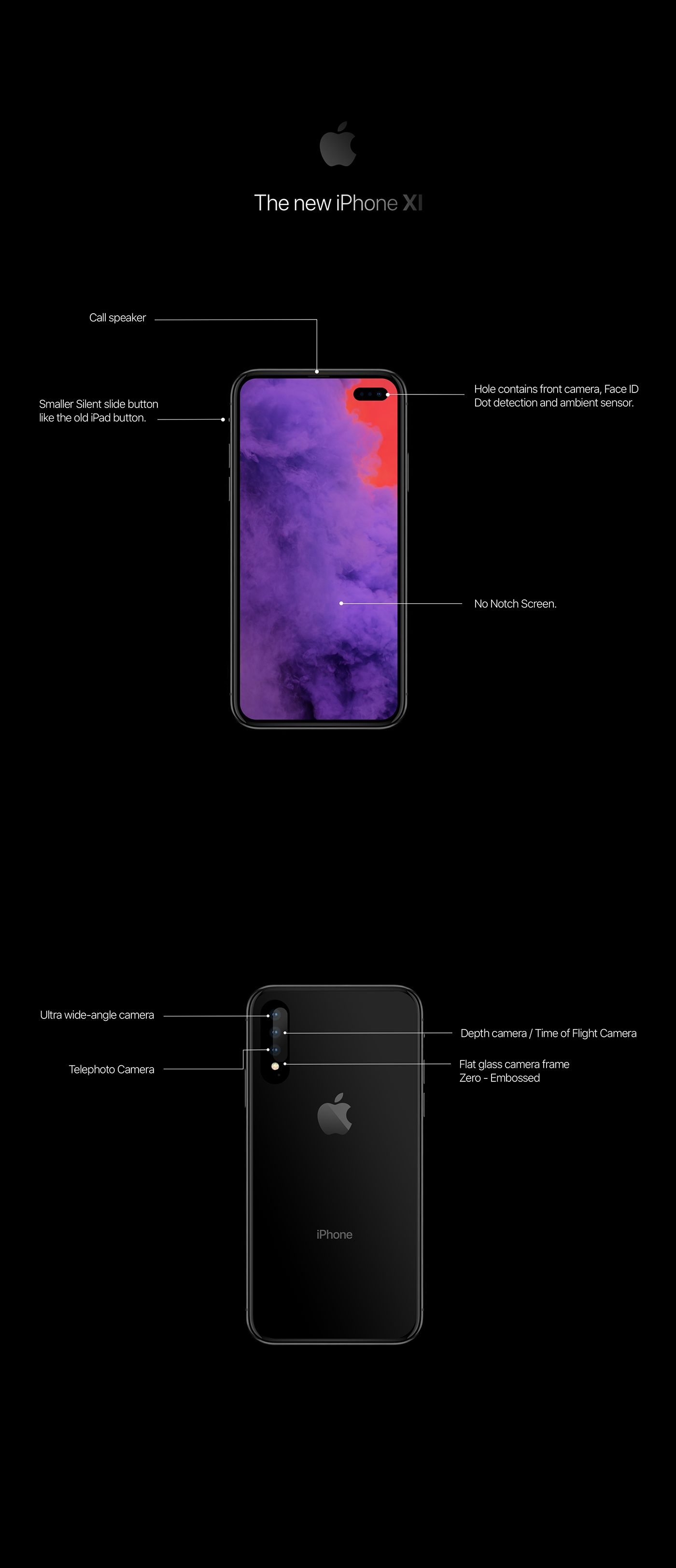 concept，mobile phone，iphone，