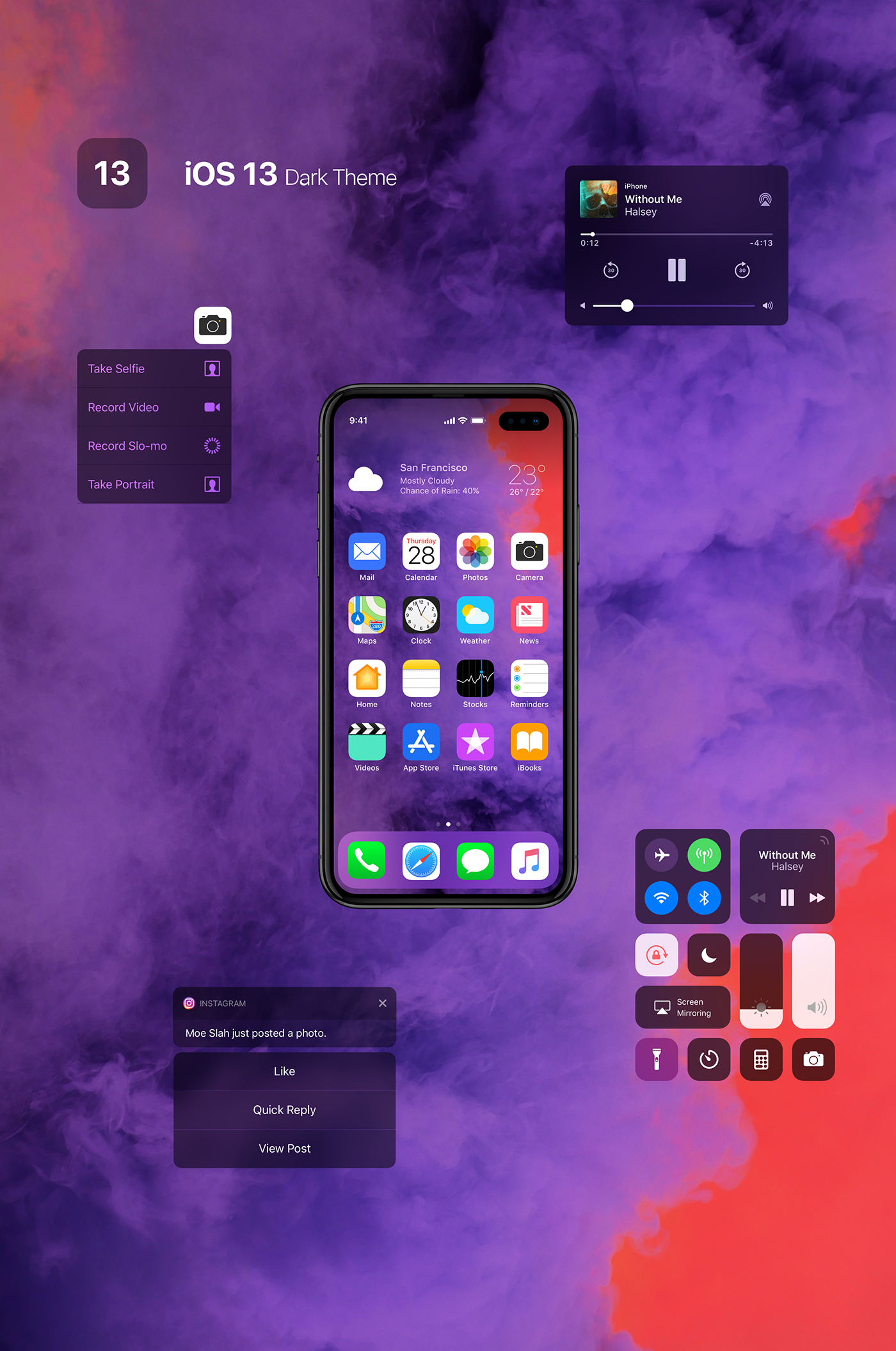 concept，mobile phone，iphone，