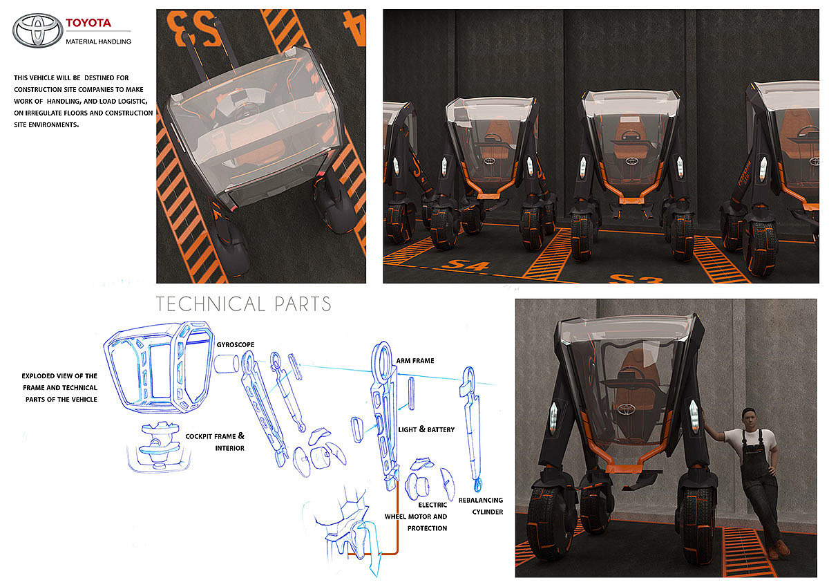 industrial design，multi-function，Easy to operate，innovate，